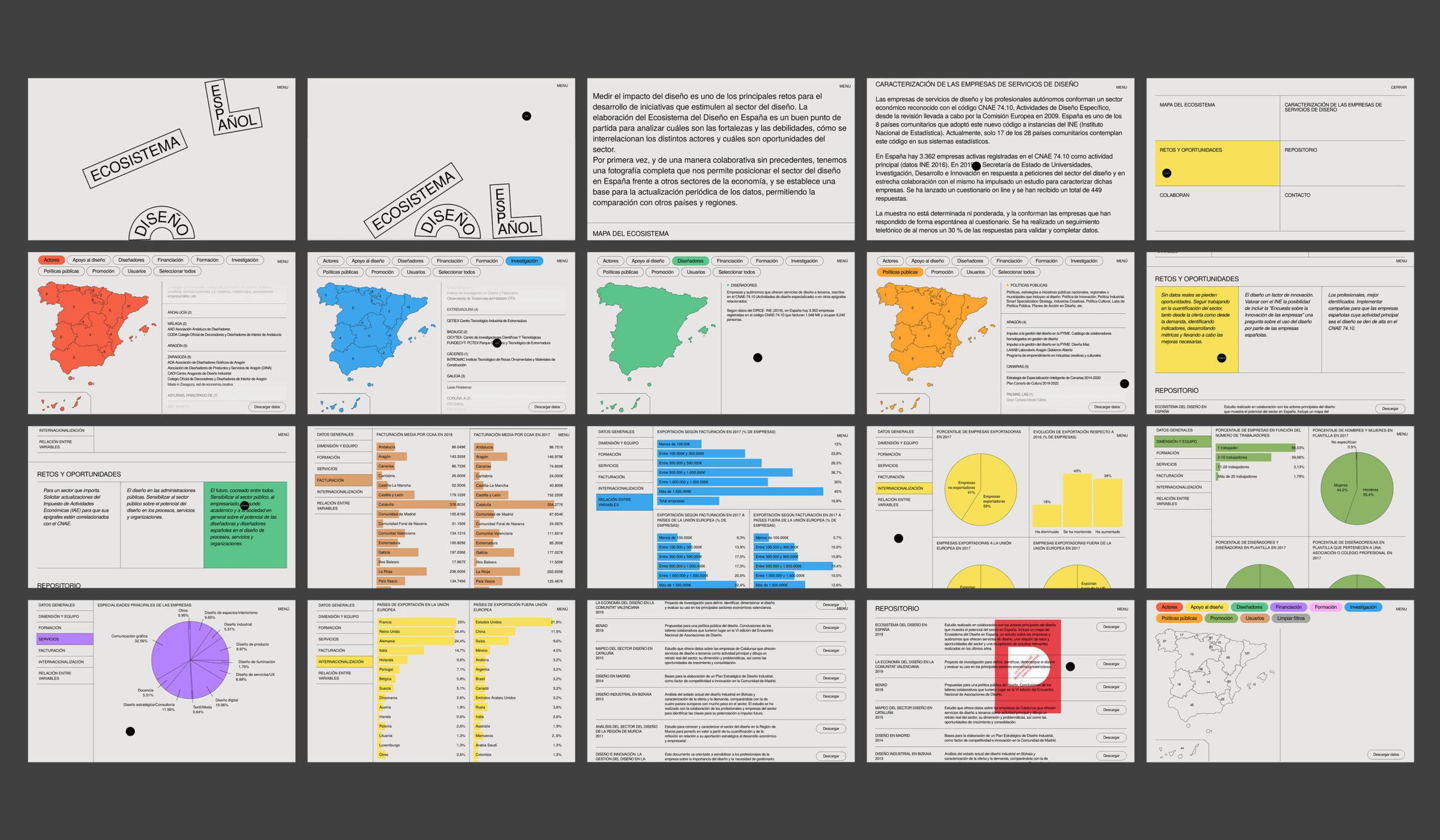 FOLCH - Ecosistema: A Blueprint for Spanish Design