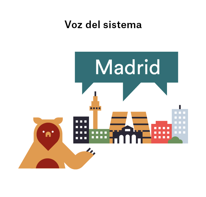 Wayfinding Madrid | FOLCH